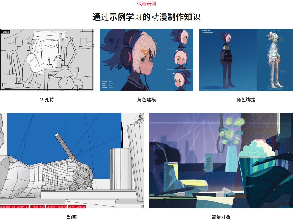 [中文配音及原版] Coloso 3D渲染2D日番动画Blender全流程 — 图片 5