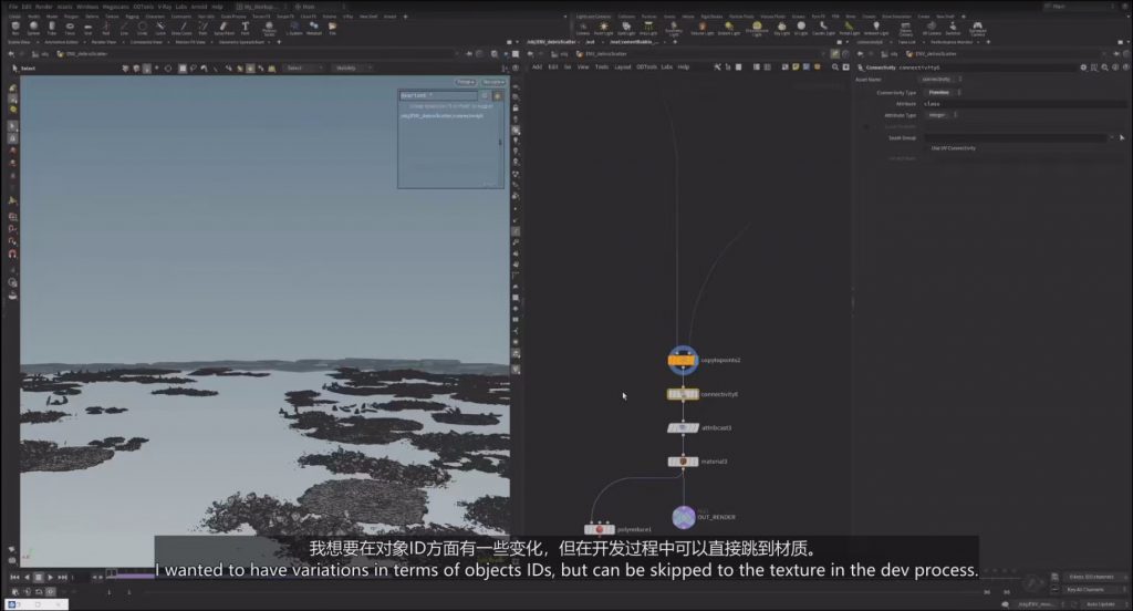 [中文字幕]工业光魔Houdini&Nuke创造废墟城市 — 图片 5