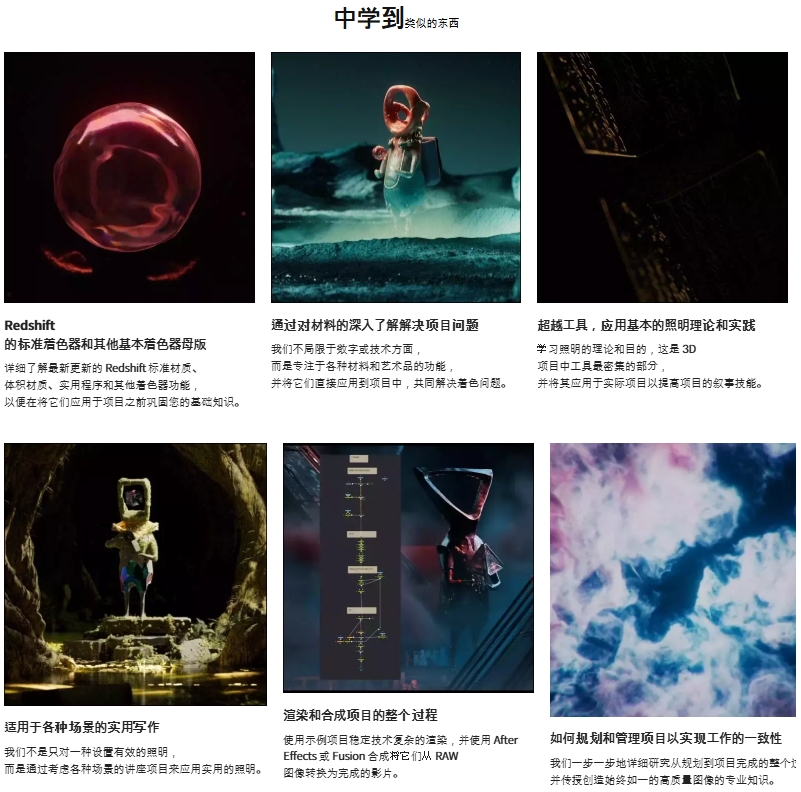 [中文字幕]无与伦比的品质-尽在Redshift视频制作 — 图片 6