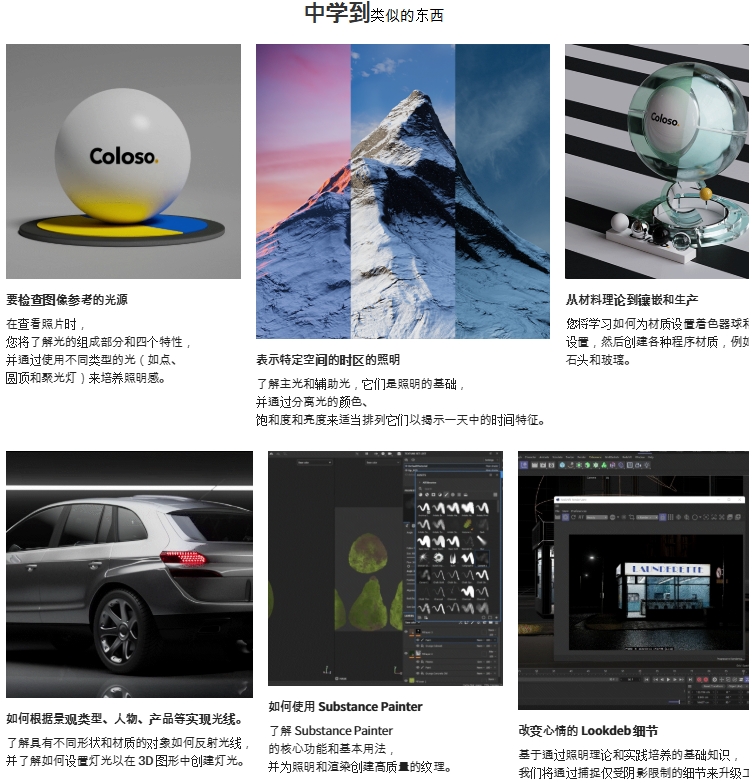 [中文字幕]使用Redshift绘制真实光线的照明和渲染 — 图片 6