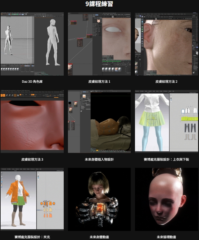 [中文字幕]创建未来3D角色的完整指南 — 图片 4