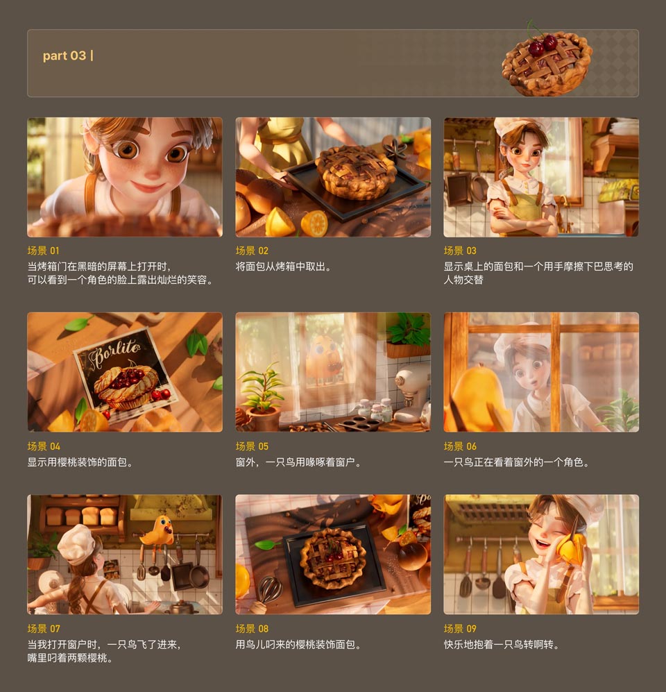 [中文字幕]使用Blender创作面包店女孩动画全流程 — 图片 5