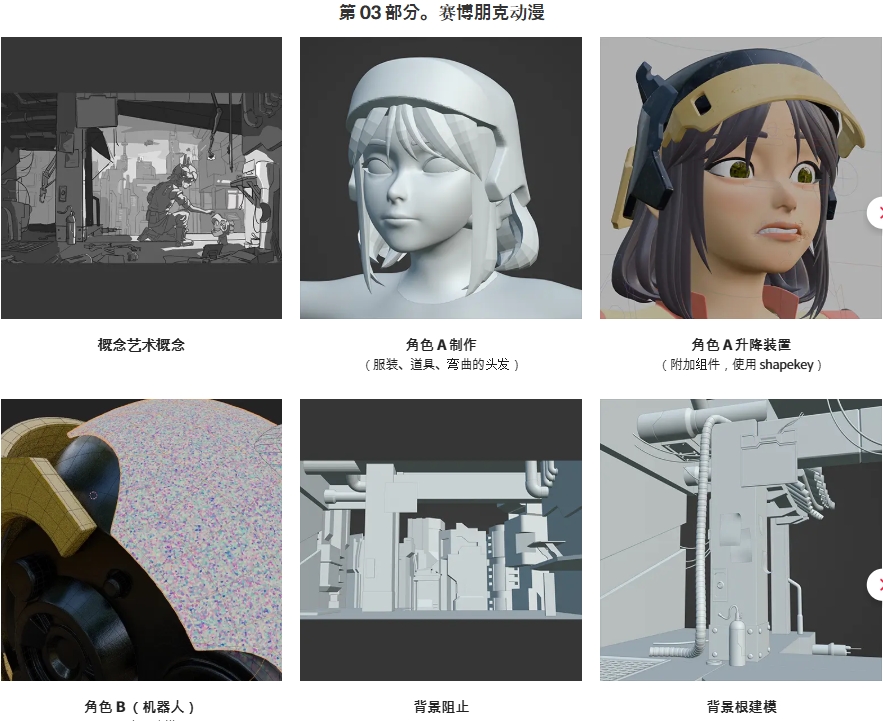 [中文配音]三段沉浸式Blender 3D动画全流程 — 图片 5