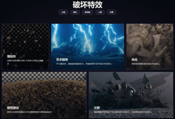 [中文配音及原版]Voxyde最新20小时+Houdini终极特效课（完整） — 图片 4