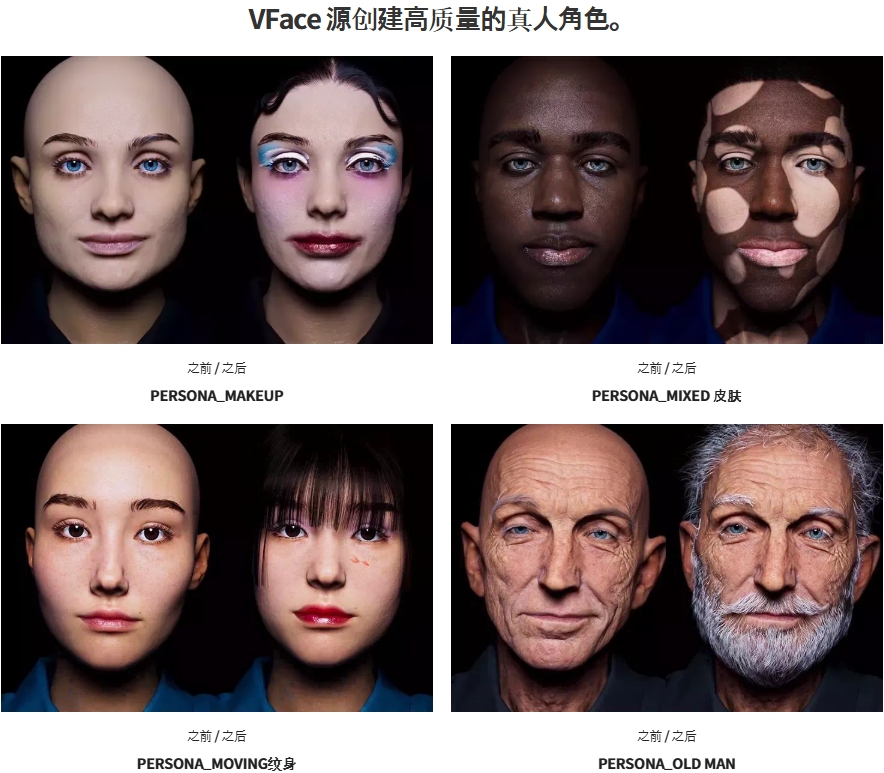 [中文字幕]使用C4D和虚拟面容插件创建逼真的角色 — 图片 6