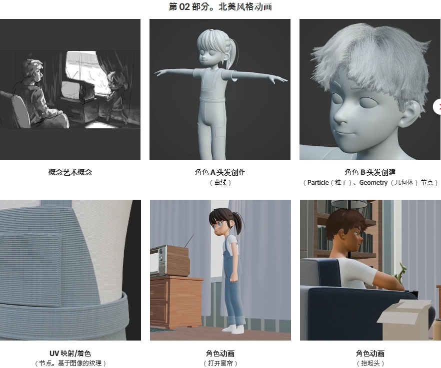 [中文配音]三段沉浸式Blender 3D动画全流程 — 图片 3