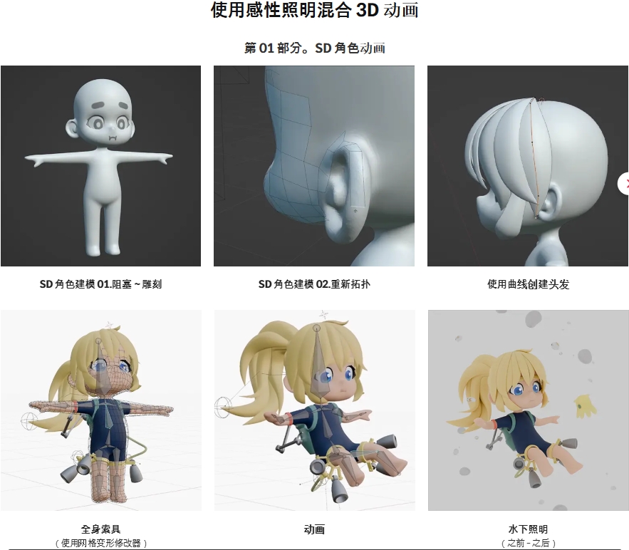 [中文配音]三段沉浸式Blender 3D动画全流程 — 图片 2