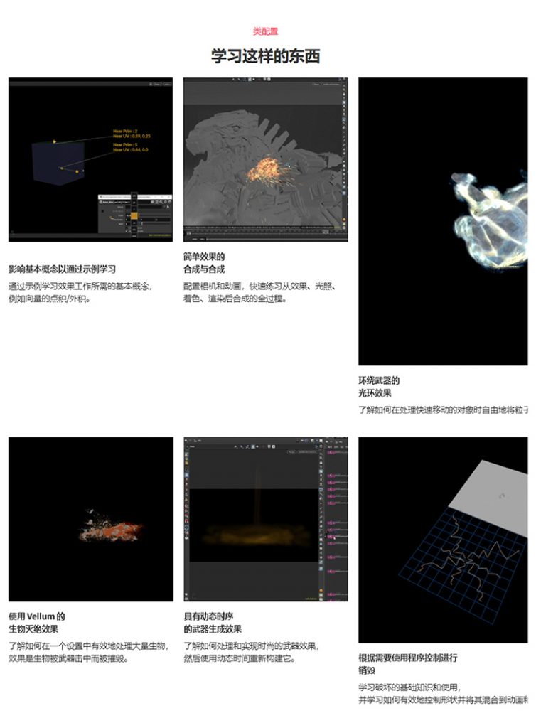 [中文字幕]使用Houdini制作神奇的大片效果 — 图片 3