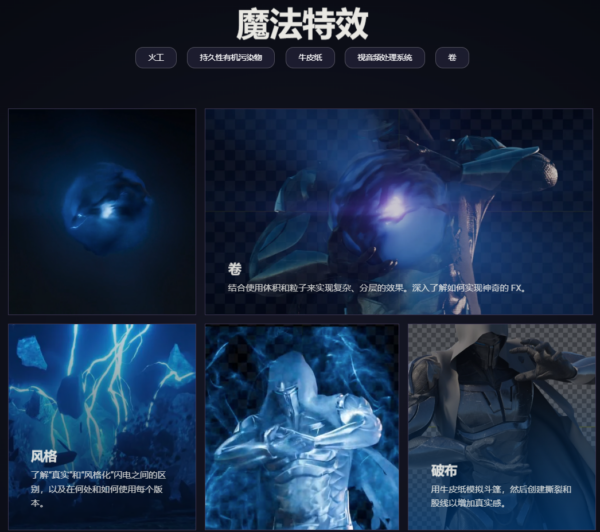 [中文配音及原版]Voxyde最新20小时+Houdini终极特效课（完整） — 图片 3