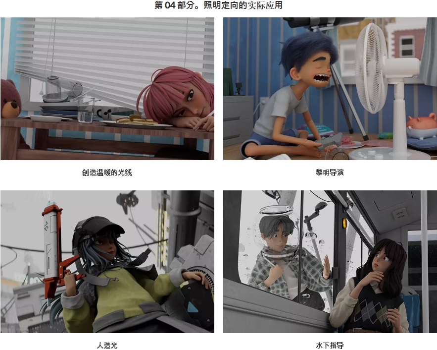 [中文配音]三段沉浸式Blender 3D动画全流程 — 图片 7