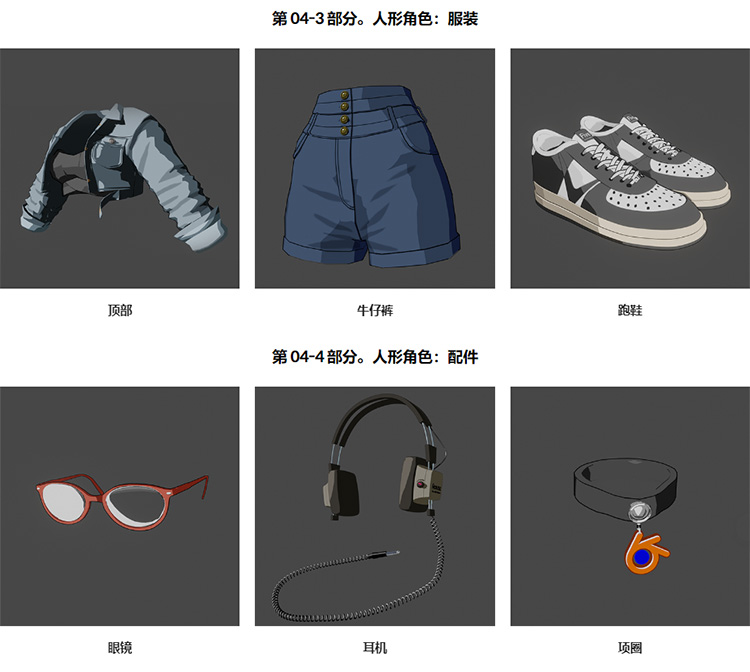 [中文字幕]使用Blender制作的卡通风格建模A到Z — 图片 4