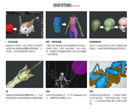 [中文字幕]使用Zbrush制作动漫人物输出为3D打印模型 — 图片 5
