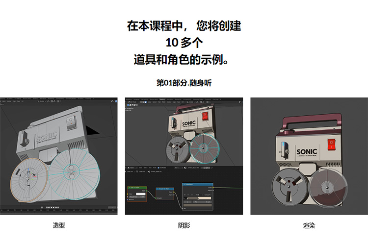 [中文字幕]使用Blender制作的卡通风格建模A到Z — 图片 2