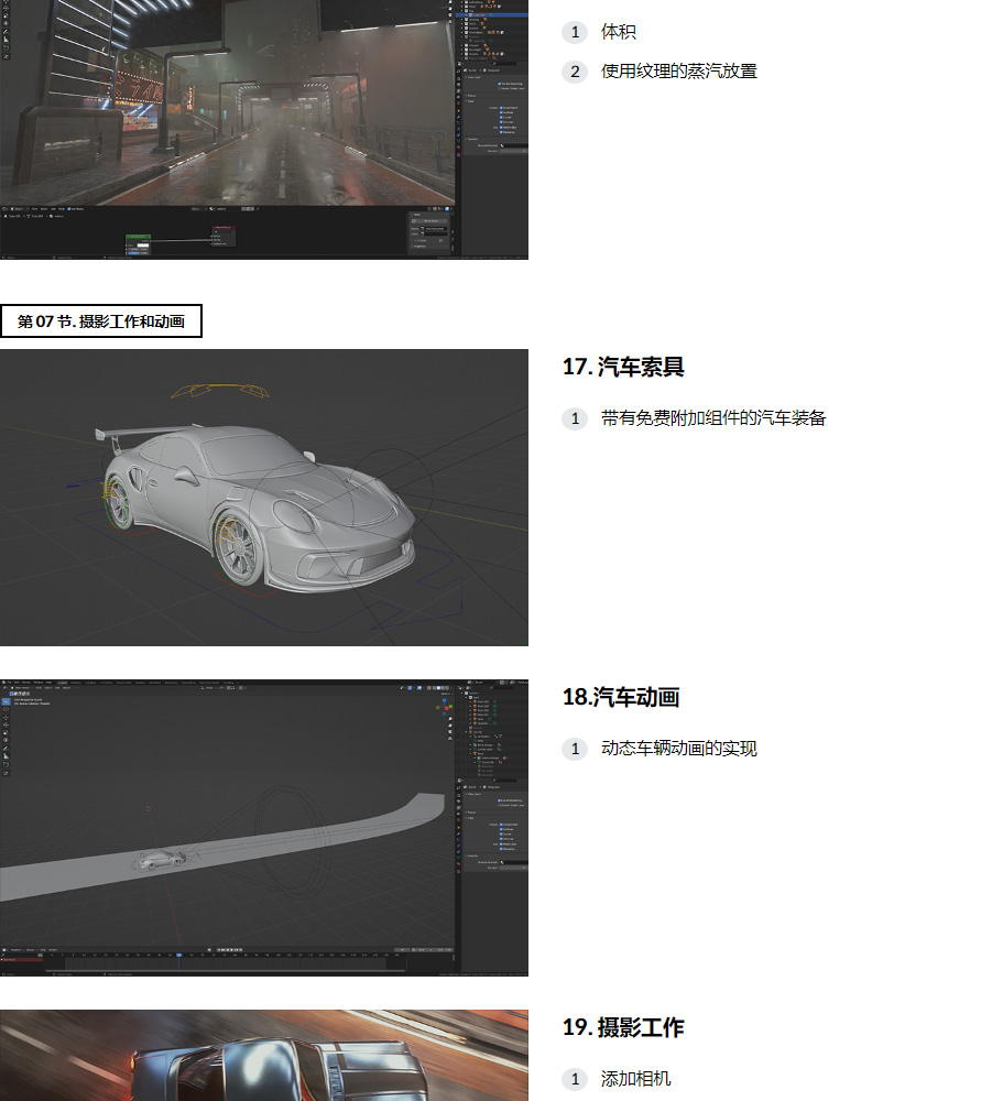 [中文字幕]使用 Blender制作的赛博朋克风格动画(Kazusa) — 图片 10