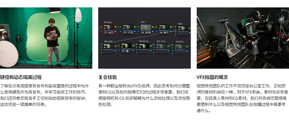 [中文字幕]使用Blender学习真实的真人合成VFX — 图片 3