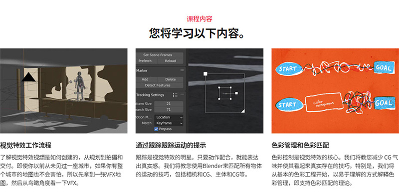 [中文字幕]使用Blender学习真实的真人合成VFX — 图片 2