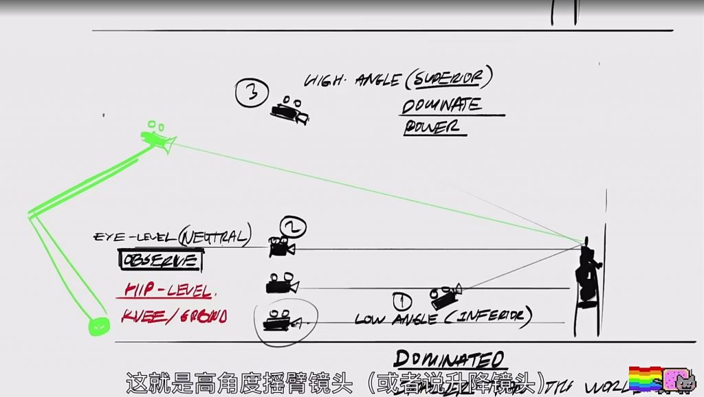 [中文字幕]概念艺术家Jama Jurabaev电影概念艺术设计理论及实践 — 图片 2