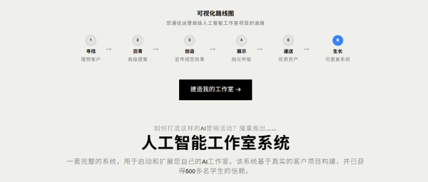 【ai精翻+朗读】90天打造独立ai工作室 — 图片 7