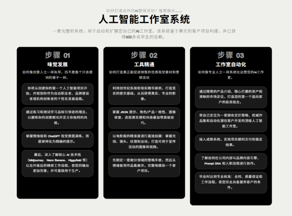 【ai精翻+朗读】90天打造独立ai工作室 — 图片 8