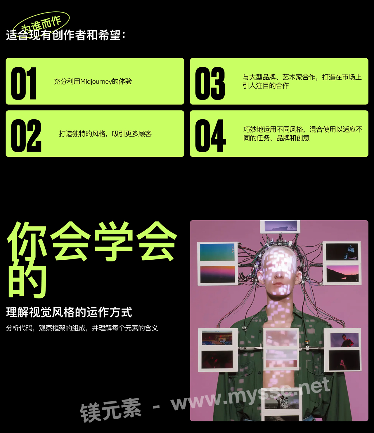 【中文字幕】Midjourney复古美学、超现实主义与拼贴风格化艺术课程 — 课程示例 1