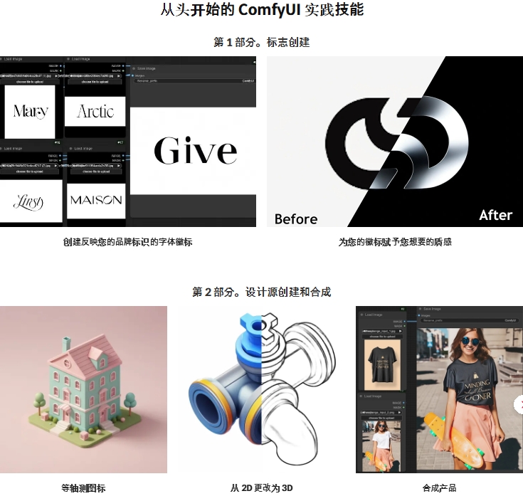 [中文字幕]ComfyUI使用实践指南 — 图片 4