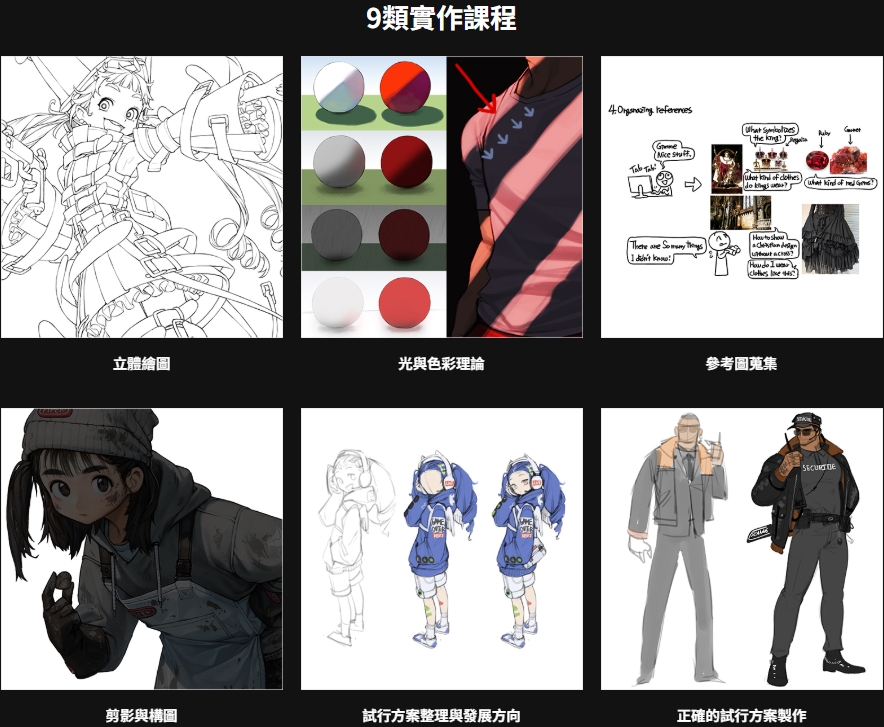 [中文字幕]动漫角色创意构思与表现方法 — 图片 5