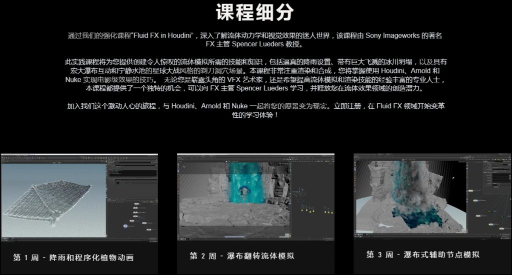 [中文配音及原版]Houdini -拳头特效出品-史诗级-冰川溶化 — 图片 3