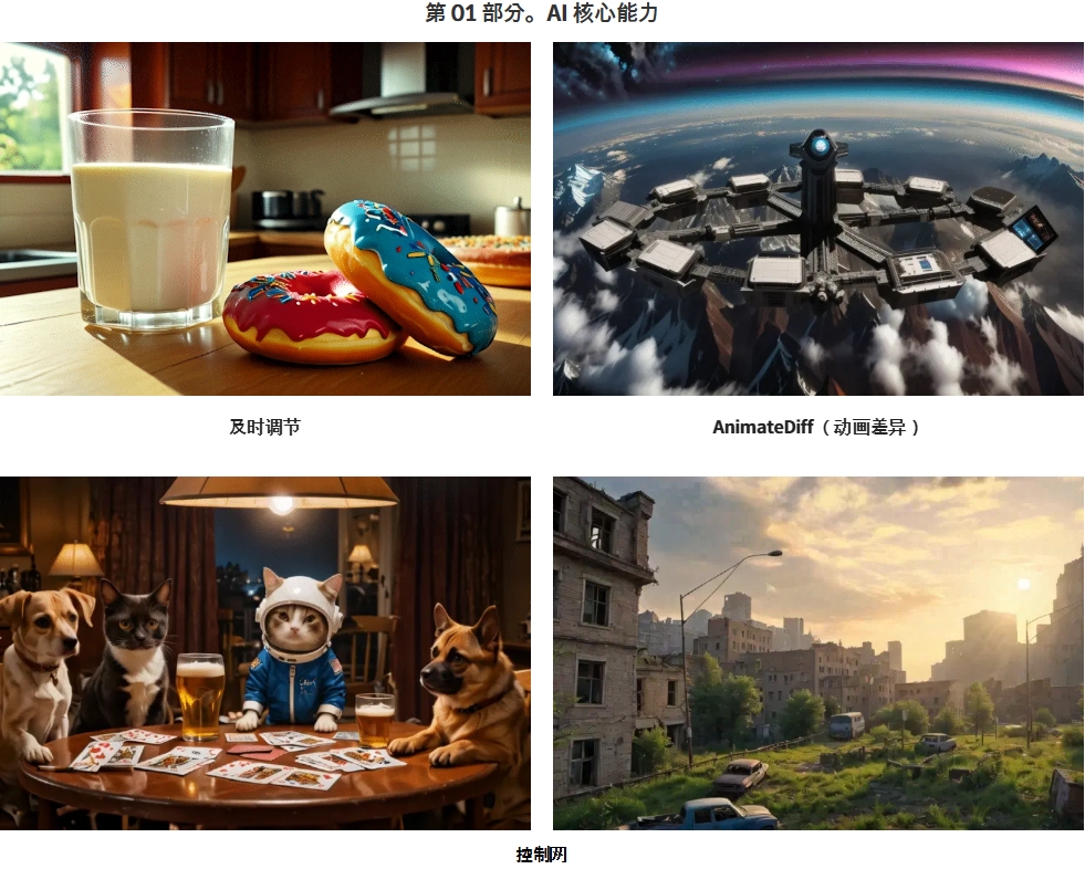 [中文字幕]完全控制ComfyUI进行高质量视频制作 — 图片 4