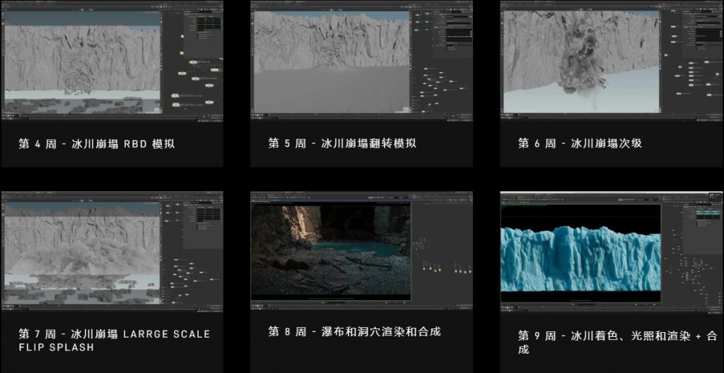[中文配音及原版]Houdini -拳头特效出品-史诗级-冰川溶化 — 图片 4